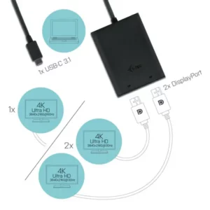 I-TEC Convertisseur USB-C/2x DP Neuf - Adaptateur d'affichage